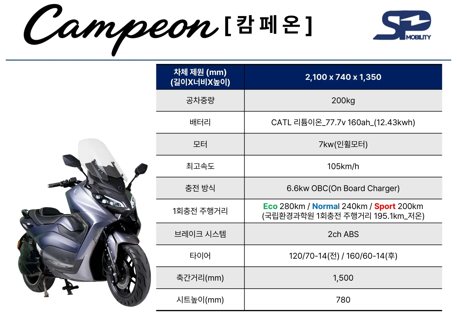 SP모빌리티 캄페온 제원표
